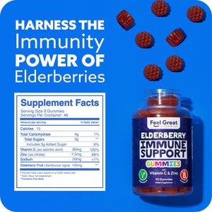 Elderberry Gummies for Adults Gummies feelgreat365 