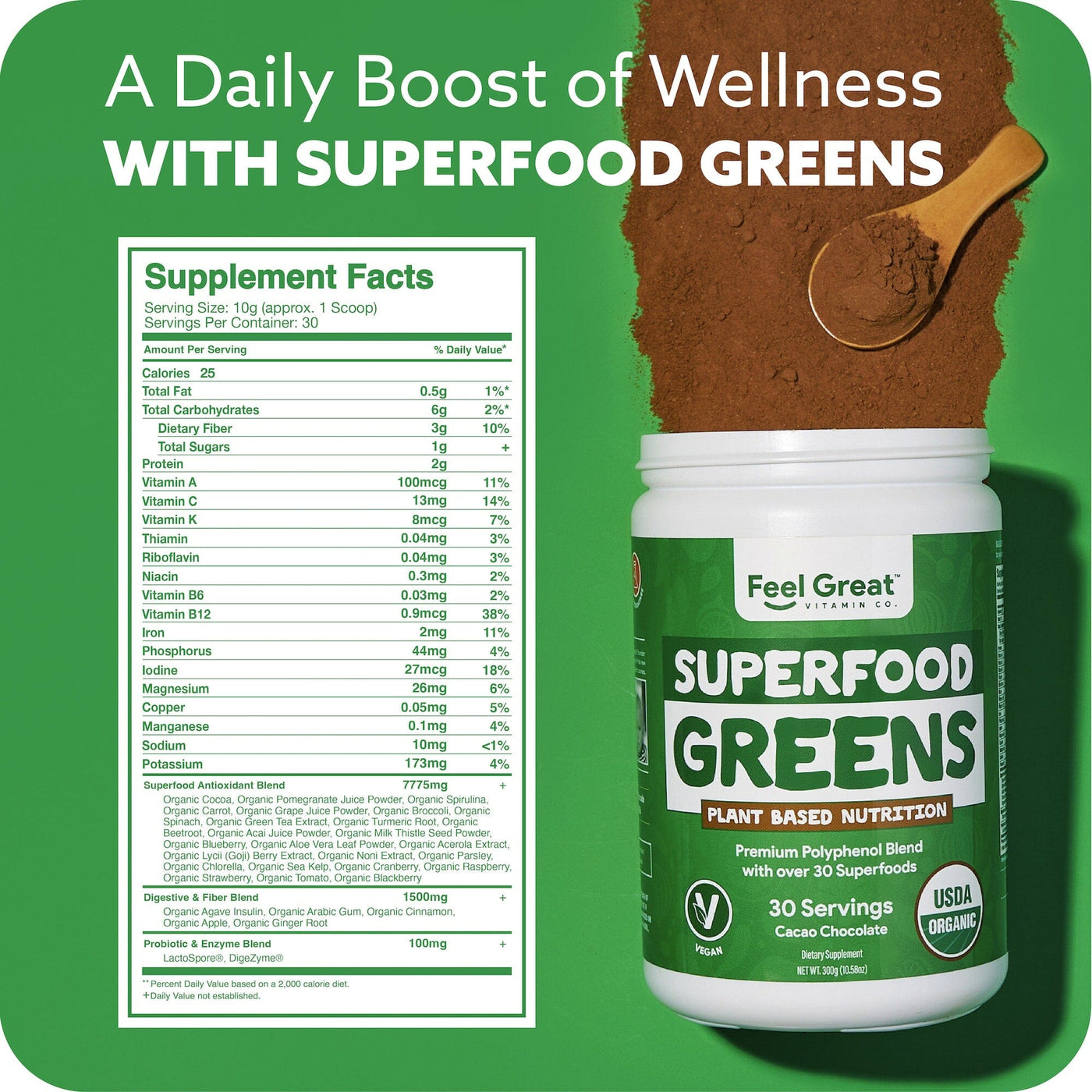 https://feelgreatvitamins.com/cdn/shop/products/superfood-greens-chocolate-blended-vitamin-mineral-powder-superfoods-feelgreat365-686929_1400x.jpg?v=1690224684