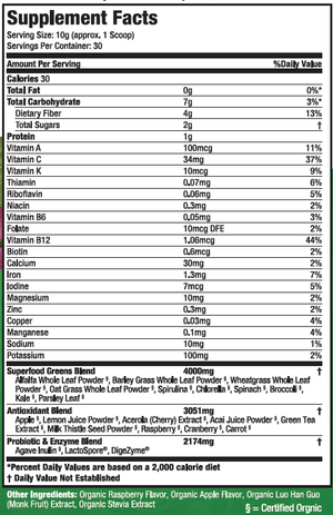 USDA Organic Superfood Greens - Very Berry Superfoods feelgreat365 