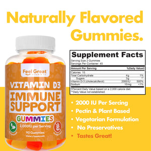 Vitamin D3 Gummies Gummies feelgreat365 